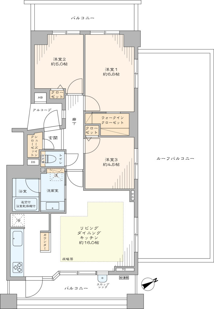事例3：将来の売却も見据えた、子育て転勤族のマンション購入