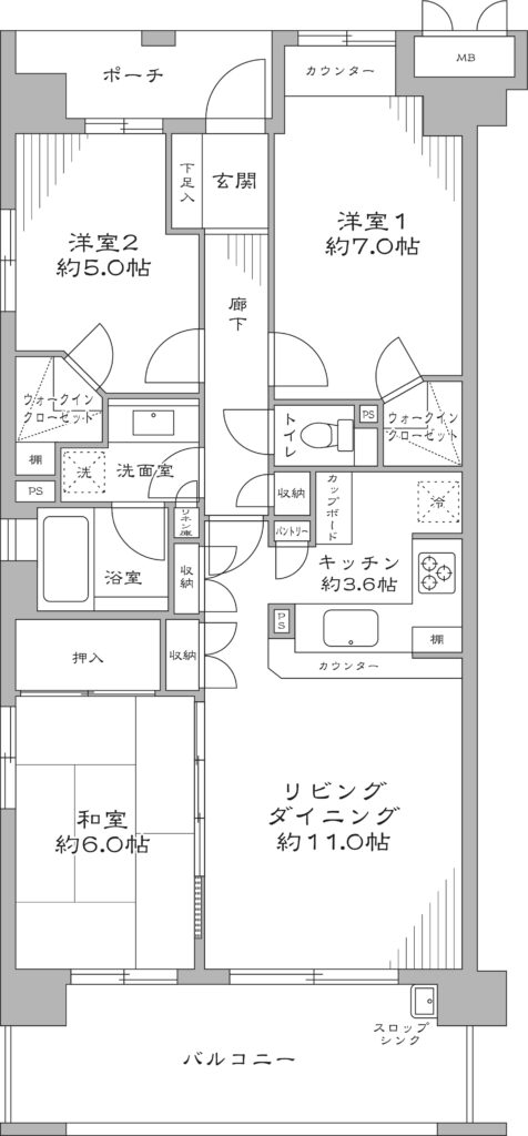 事例1：将来設計を見据えた賢い一人暮らし